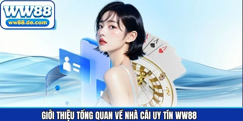 Sơ lược về thương hiệu WW88