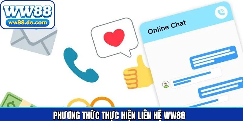 Tổng hợp 4 phương thức liên hệ WW88 thịnh hành